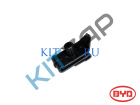 ������ ��������� �������, R